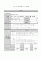 사업계획서 -  한부모 아버지의 스트레스 관리와 가정의 화목을 위한 - 아빠 힘내세요 1페이지