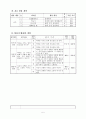 도덕과 교수학습 과정안 - 3새끼 손가락 고리 걸고 5페이지