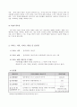 사업계획서 - 프로그램 개발과 평가 프로포절 - 아동학대 가정의 학대 예방 - We Are Happy 3페이지