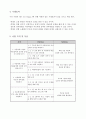 사업계획서 - 프로그램 개발과 평가 프로포절 - 아동학대 가정의 학대 예방 - We Are Happy 4페이지