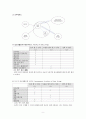 [A+] 지역사회간호학 간호과정 CASE 뇌졸중 9페이지