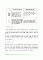 오슈벨의 설명적 교수학습이론(설명적 교수-학습의 단계 주요수업원리 실제에의 적용) 3페이지