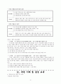 덕목 개념 정리 - 성실 정직 등 15페이지