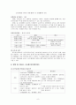 [실습 보고서] 아기학교 - 칠곡 교회와 명성 교회 8페이지