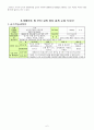 대형마트 및 SSM 강제 휴무 문제 민주주의와 주민자치 초등사회문화교육특강 3페이지