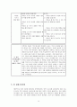 [초등도덕교육론]흄의 도덕감정론과 현대초등교육에의 적용 10페이지