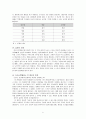 [초등도덕교육론]아리스토텔레스 윤리의 이해와 현대교육에의 적용 5페이지