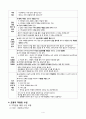 가치 갈등 해결 수업 모형 - 용기 내 안의 위대한 힘 4페이지