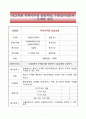 NCS적용 무역사무원 양성과정 수출입사전준비-문제와 답안 1페이지