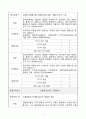 NCS적용 무역사무원 양성과정 수출입사전준비-문제와 답안 6페이지