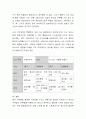 우리나라 청소년들의 가치관 특성을 짚어보고 여러분의 청소년시기를 돌아보면서 자신의 가치관의 변화 및 특성에 대해 서술해보세요 3페이지