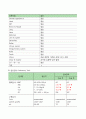 [모성] 자궁근종 케이스 10페이지