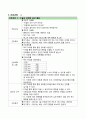 [모성] 자궁근종 케이스 17페이지