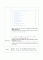 [모성] 자궁근종 케이스 20페이지