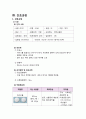 [정신] 양극성장애 케이스 12페이지