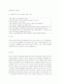 외국어로서의한국어표현교육론 - 2급 수준의 주제와 상황을 설정해서 계획하기의 기능을 수행하는 말하기를 교재에 넣는다고 가정하여 교재에 들어갈 말하기 본문과 그에 어울리는 말하기 과제를 만들어 보십시오 4페이지