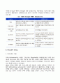 리더십의 발전과정인 특성이론 행동이론 상황이론 신조류 리더십 이론을 비교 토론 해보시오 17페이지