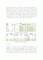 LG유플러스 기업분석과 SWOT분석및 LG유플러스 마케팅 경영전략분석및 LG유플러스 향후 나아갈방향제시 11페이지