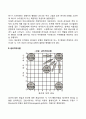 리더십 행동이론(독재적-민주적-자유방임적 리더십이론 관리격자이론) 2페이지