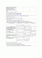 c-sec케이스 스터디 A+ 14페이지