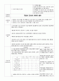 STEMI(ST분절상승 심근경색) 케이스 12페이지