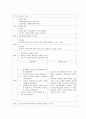 Cesarean section(제왕절개) case study 10페이지