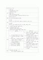 Cesarean section(제왕절개) case study 11페이지