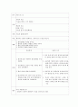 TLH(복강경 자궁절제술) case study 10페이지