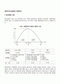 [갈등관리기법] 갈등의 해결방안(갈등해소방법) 3페이지