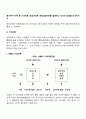 동기부여 이론 중 기대이론 공정성이론 목표설정이론을 설명하고 각각의 장점을 비교하시오 2페이지