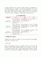 [아동발달연구방법] 아동발달 연구 목적과 방법  연구설계 및 자료수집방법  아동발달 10페이지