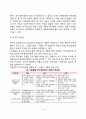 [아동발달연구방법] 아동발달 연구 목적과 방법  연구설계 및 자료수집방법  아동발달 12페이지