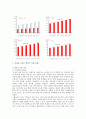 스마트팩토리의 현황 사례 및 도입방안 13페이지