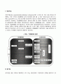 기업형태(개인기업 공기업 공사공동기업 중소기업) 2페이지