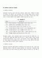 [경영혁신] 경영혁신의 개념과 특성 경영혁신기법 경영혁신의 장애요인과 성공방안 17페이지