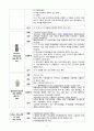 급성췌장염 케이스 (급성췌장염 급성췌장염 케이스 급성췌장염 간호과정) 9페이지