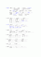 급성심근경색증(acute myocardial infarction AMI) 케이스 스터디 27페이지