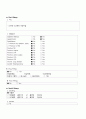 농흉 케이스 스터디 (농흉 농흉 케이스 농흉 CASE STUDY 농흉 간호과정) 8페이지