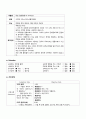 농흉 케이스 스터디 (농흉 농흉 케이스 농흉 CASE STUDY 농흉 간호과정) 15페이지