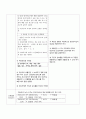 농흉 케이스 스터디 (농흉 농흉 케이스 농흉 CASE STUDY 농흉 간호과정) 19페이지