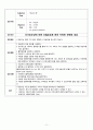 말기신부전 케이스 스터디 (말기신부전 케이스 신부전 케이스 케이스스터디 간호과정 말기 신부전 말기신질환) 11페이지