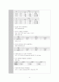 위장관 출혈 케이스 (gastrointestinal bleeding 위장관 출혈 case 위장관 출혈 케이스 위장관 출혈 간호과정 위장관 출혈 사례관리)  21페이지