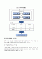 SWOT분석 3페이지