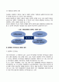 [경영학] 경영학의 개념과 성격 경영학의 연구대상과 연구방법 5페이지