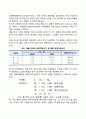 정형적 의사결정기법(자본투자안 평가법 손익분기점분석 경영과학기법) 7페이지