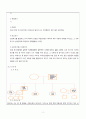 정신과 케이스 (환각 망상 케이스 간호과정 CASE STUDY 정신과 케이스 사회적 상호작용 장애 비효율적 대응) 3페이지