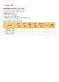 지주막하출혈(subarachnoid hemorrhage) 케이스스터디 16페이지