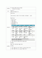 지주막하 출혈(Subarachnoid hemorrhage) 케이스 스터디 21페이지