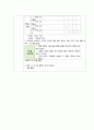 척수손상 케이스 스터디 (SCI Spinal Cord Injury  척추손상 척추손상 케이스 척추손상 case study 척수손상 간호과정) 27페이지