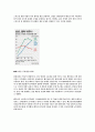 베트남 수출 시장 7페이지